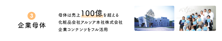 ③企業母体　母体は売上100億を超える化粧品会社アルソア本社株式会社　企業コンテンツをフル活用